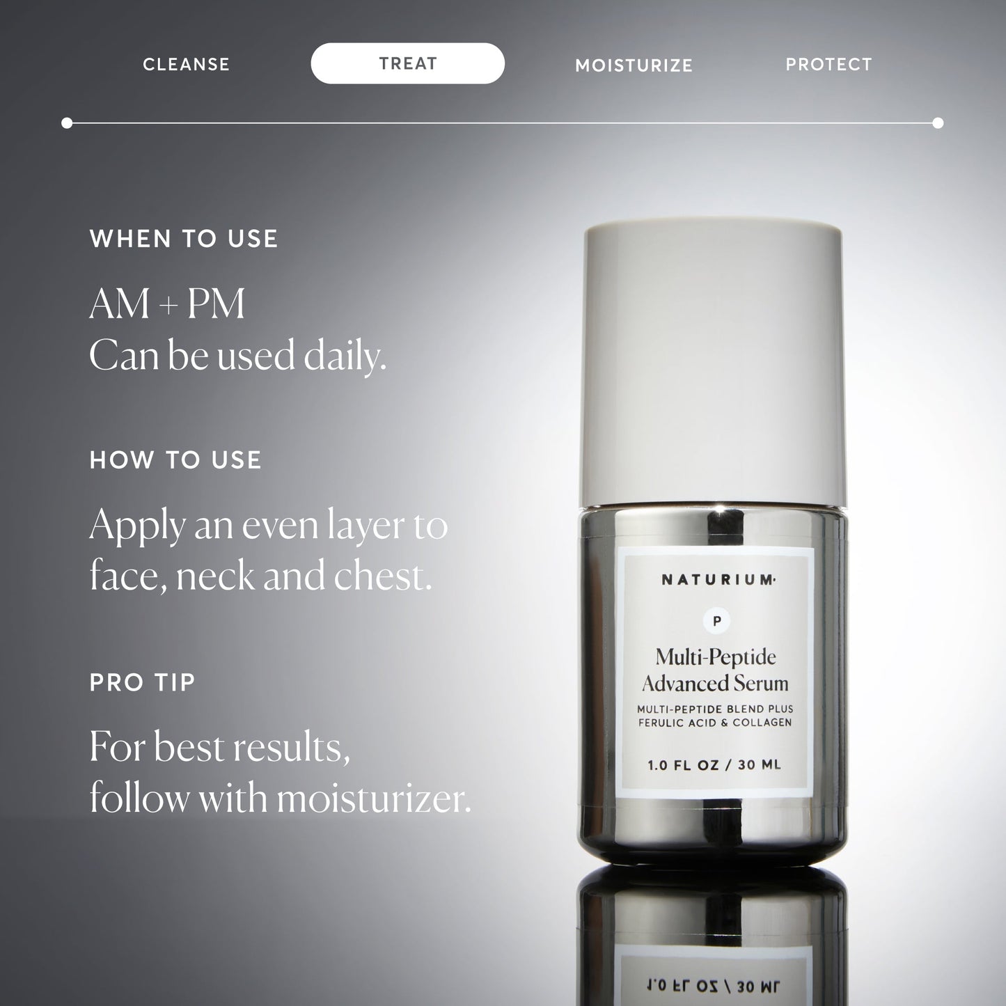 multi-peptide-advanced-serum-jumbo-k4 NATR-10102-Alt-Images-Multi-Peptide-Advanced-Serum-06.jpg