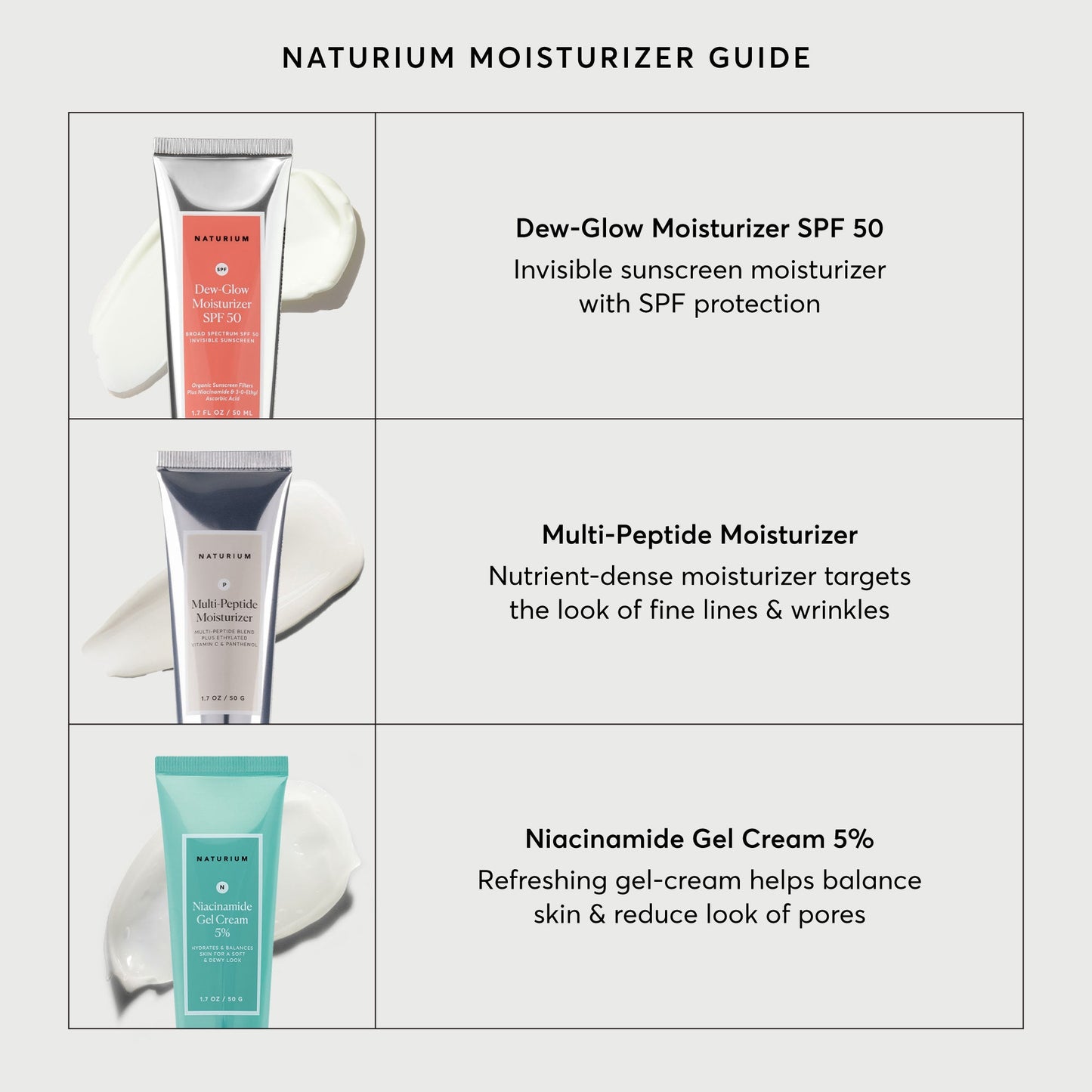 dew-glow-moisturizer-spf-50-p6 NATR-2026-Comparison-Charts-Moisturizers.jpg
