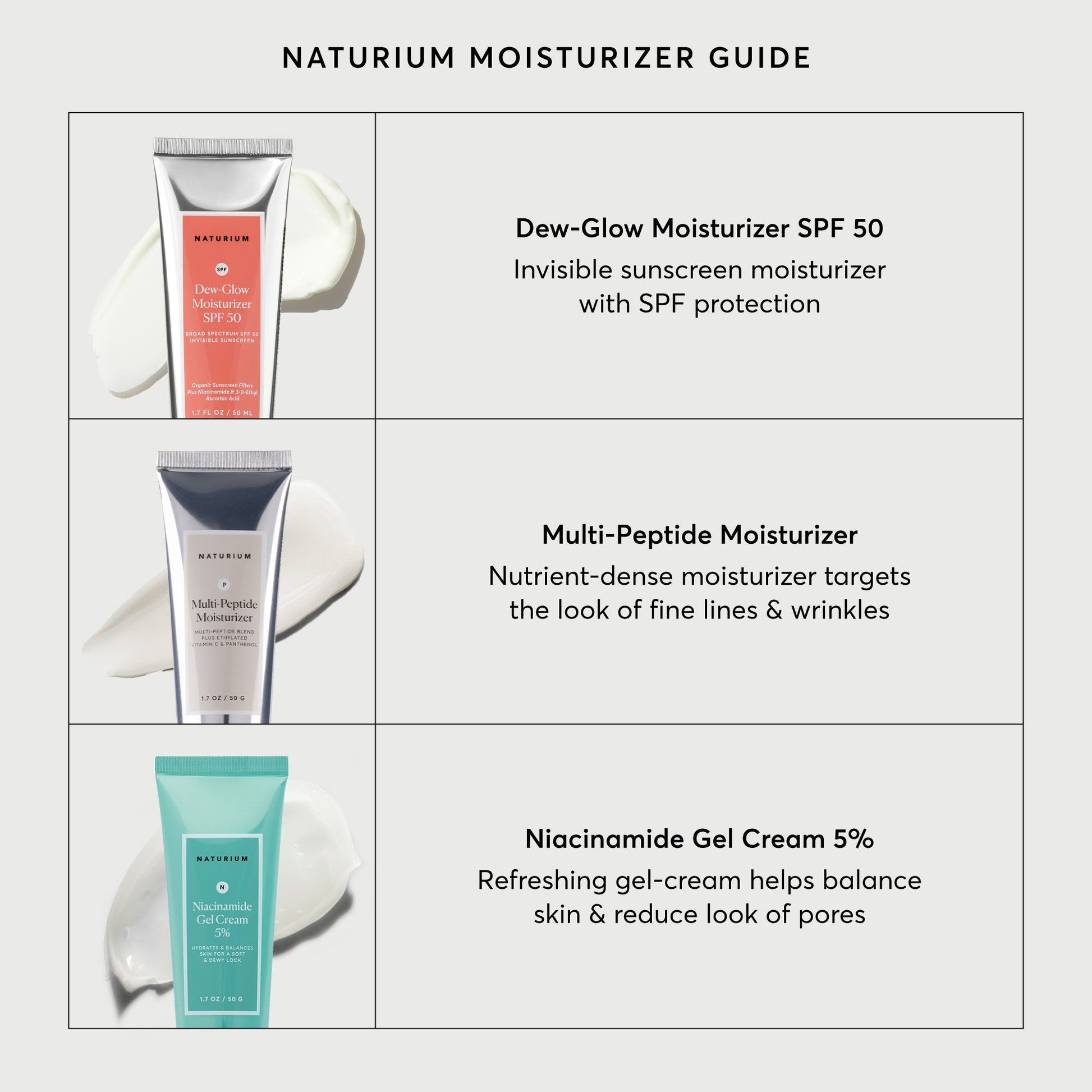 dew-glow-moisturizer-spf-50-p6 NATR-2026-Comparison-Charts-Moisturizers.jpg