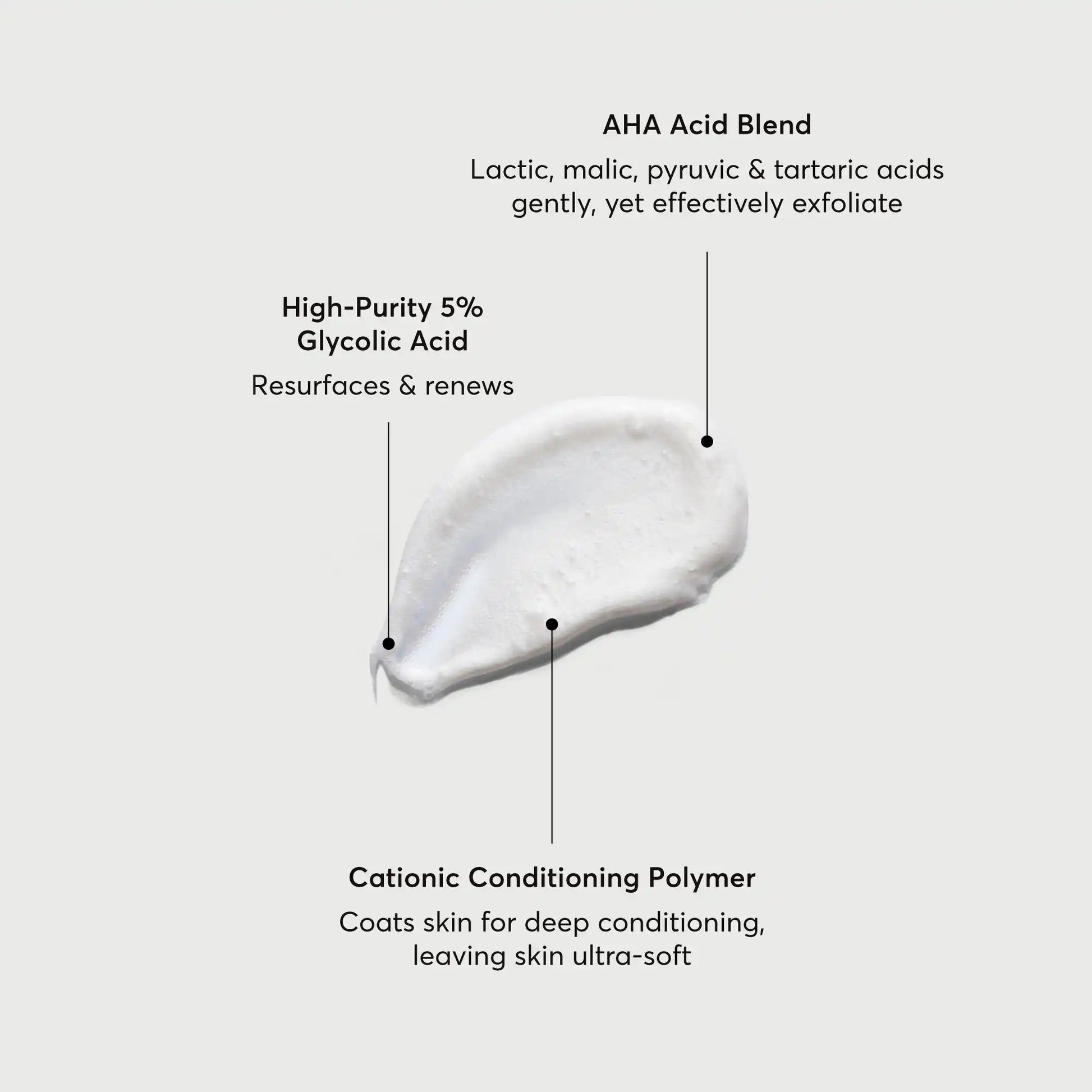 the-smoother-glycolic-acid-exfoliating-body-wash-r7 NATR-40002-Alt-Image-The-Smoother-Glycolic-Acid-Body-Wash-01.webp