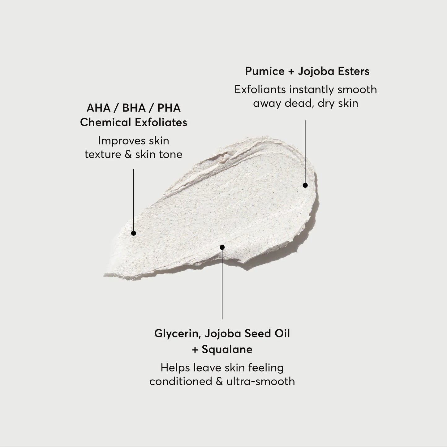 kp-body-scrub-and-mask-travel-size-x7 NATR-40011-Alt-Images-KP-Body-Scrub-_-Mask-01.webp