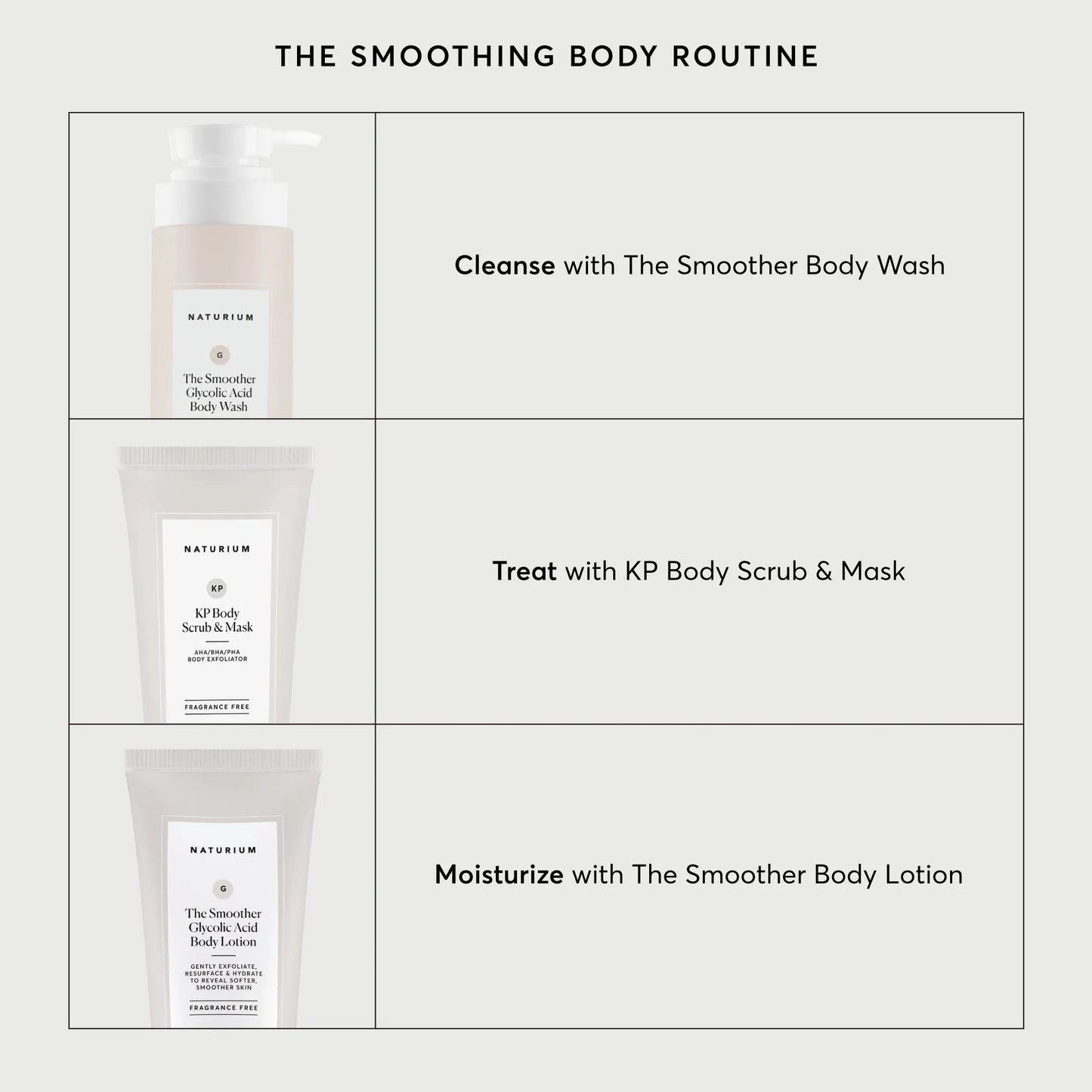 kp-body-scrub-and-mask-travel-size-x7 NATR-40011-Alt-Images-KP-Body-Scrub-_-Mask-05.webp