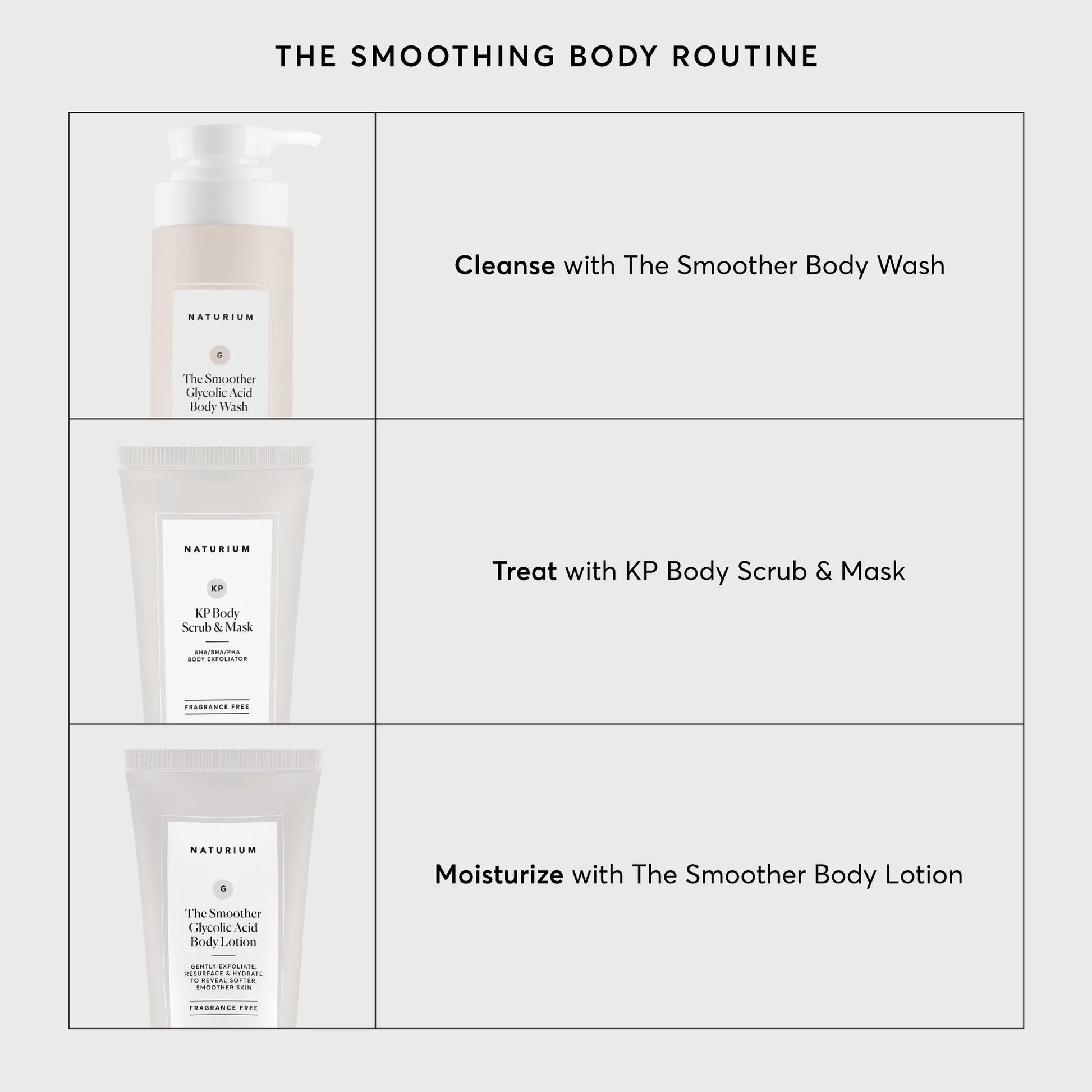 kp-body-scrub-and-mask-travel-size-x7 NATR-40011-Alt-Images-KP-Body-Scrub-_-Mask-05.webp