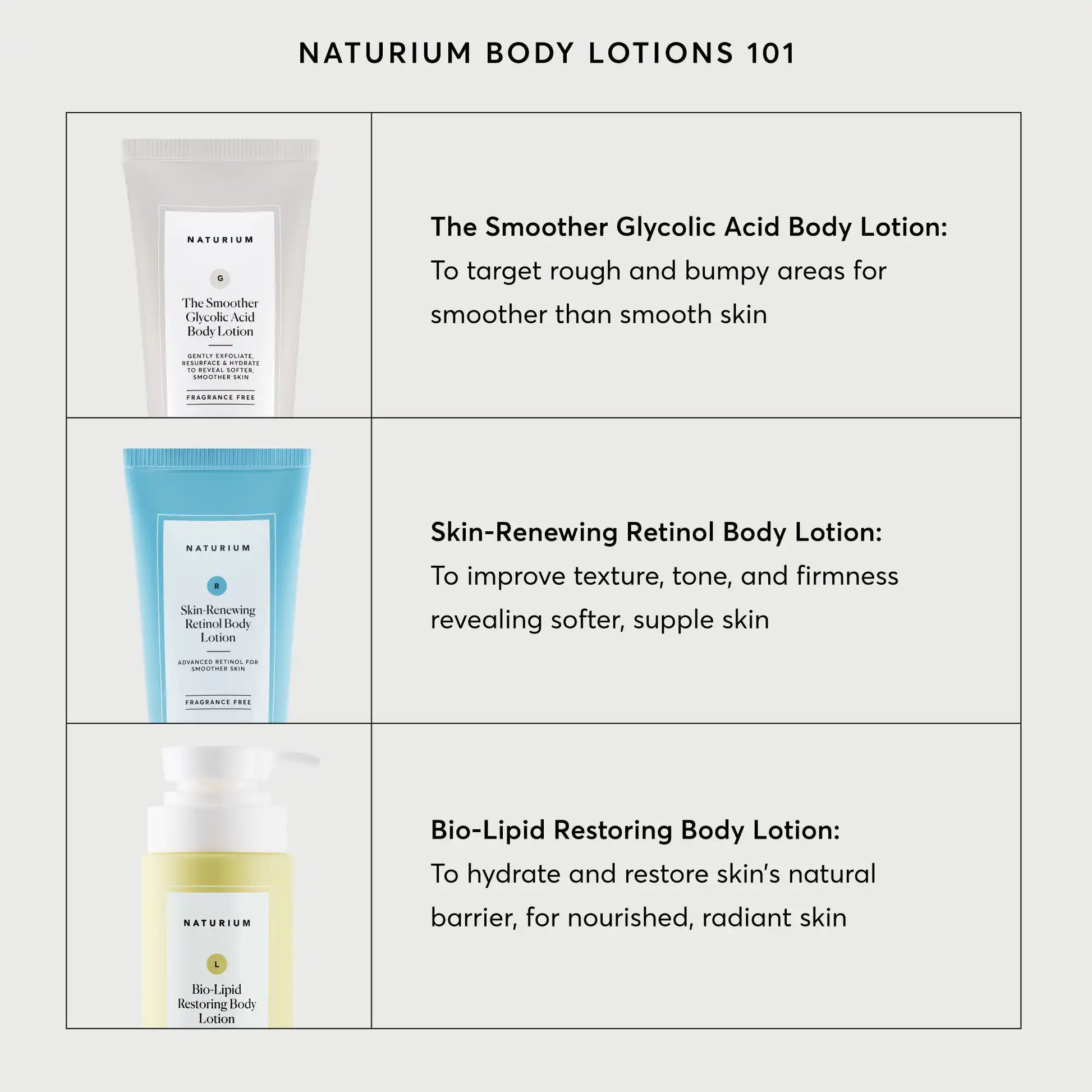 the-smoother-glycolic-acid-body-lotion-o9 NATR-40014-Alt-Image-The-Smoother-Glycolic-Acid-Body-Lotion-05.webp