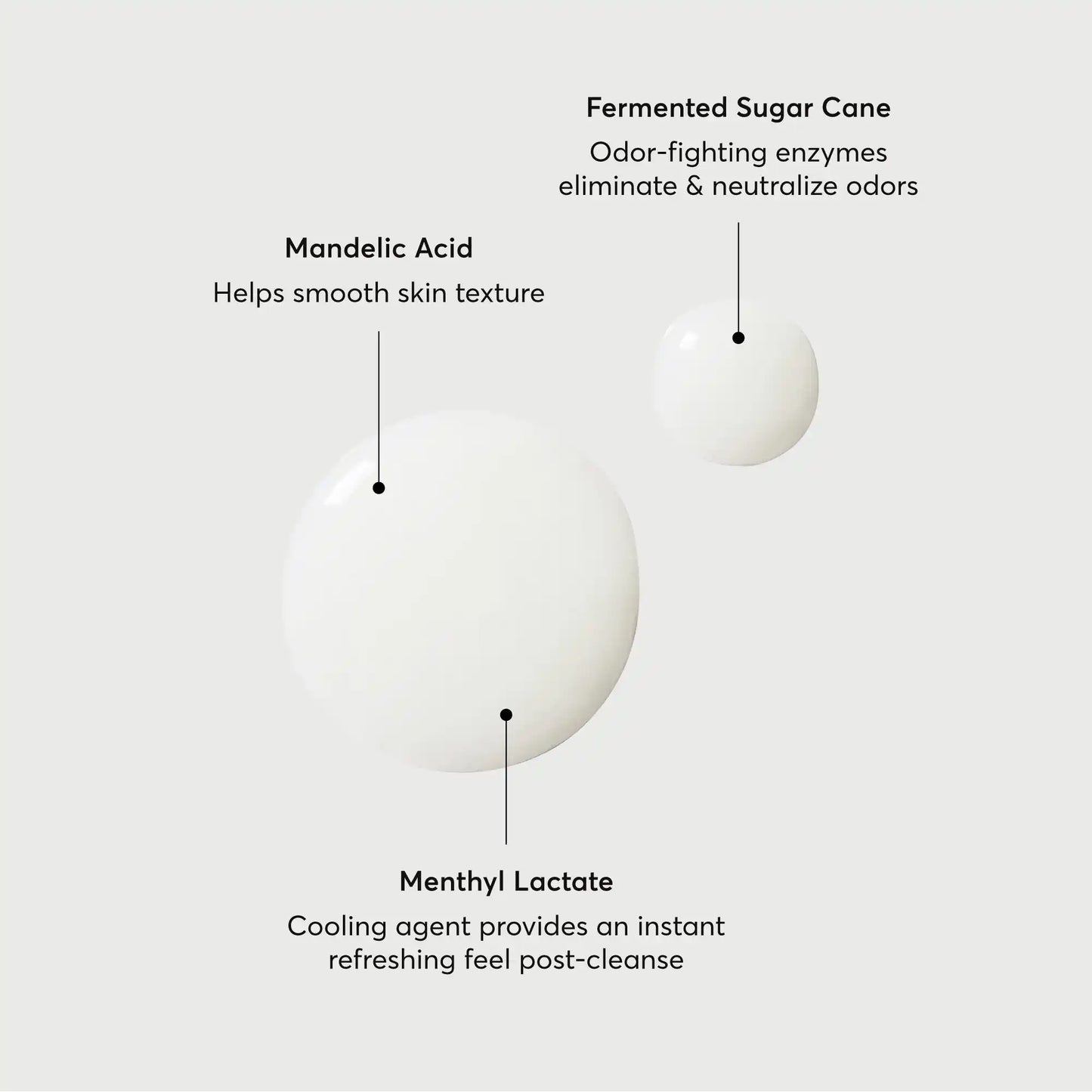 the-energizer-mandelic-acid-body-wash-r9 NATR-40020-Alt-Images-The-Energizer-Mandelic-Acid-Body-Wash-01.webp