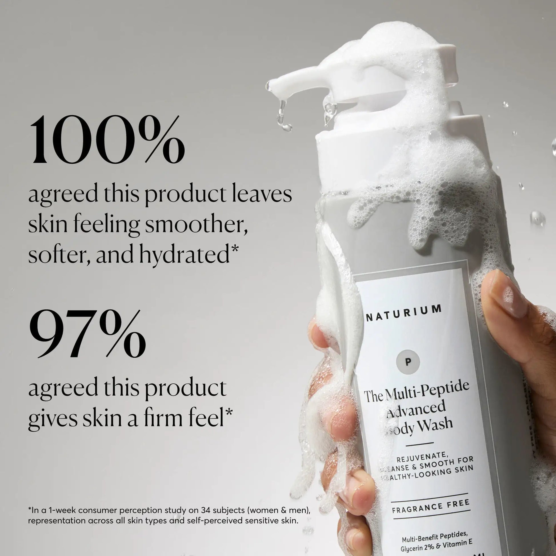 the-multi-peptide-advanced-body-wash-m2 NATR-40029-Alt-Images-Multi-Peptide-Body-Wash-02.webp