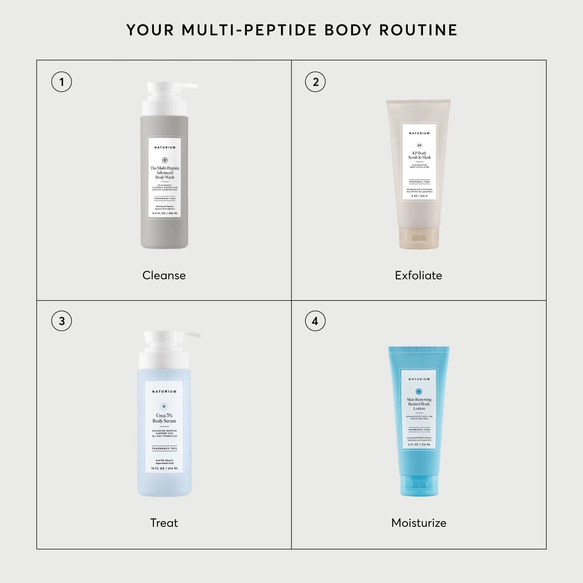 the-multi-peptide-advanced-body-wash-m2 NATR-40029-Alt-Images-Multi-Peptide-Body-Wash-07.webp