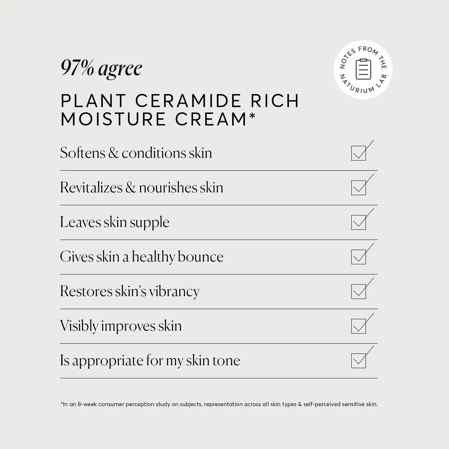 plant-ceramide-rich-moisture-cream-y5 NATR_Plant_Ceramide_Clinical_Graphics_Bone_1.webp