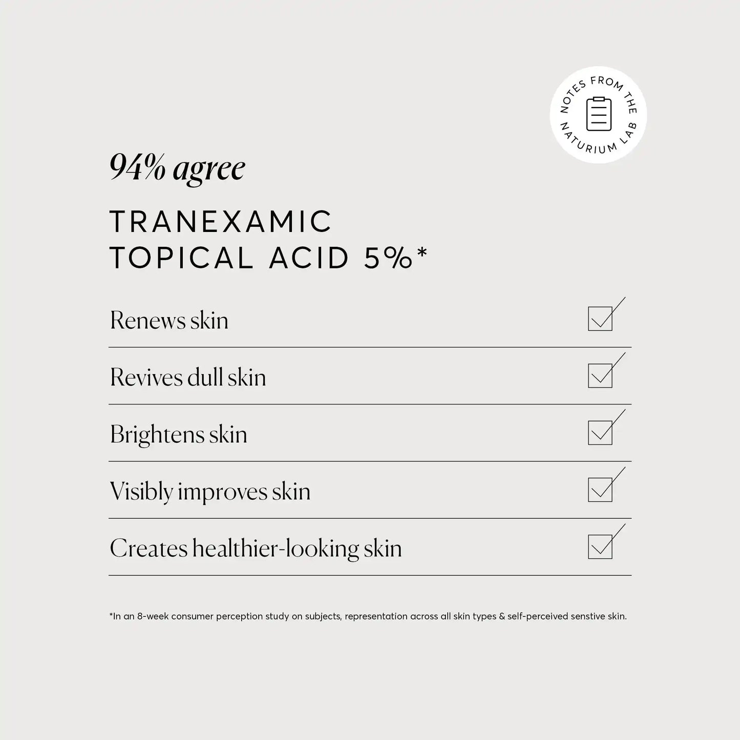 tranexamic-topical-acid-5-m2 NATR_Tranexamic_Acid_Clinical_Graphics_Checklist_Bone.webp